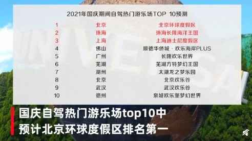 你准备去吗？环球影城将成国庆最热门游乐场