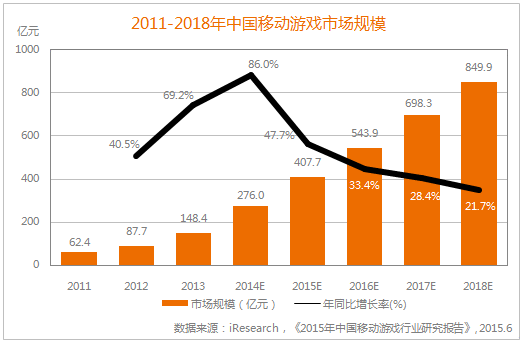 ACG千亿产业新模式 青青树力造全触点IP