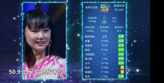 《重量级改变》第二期,三大悬疑待揭